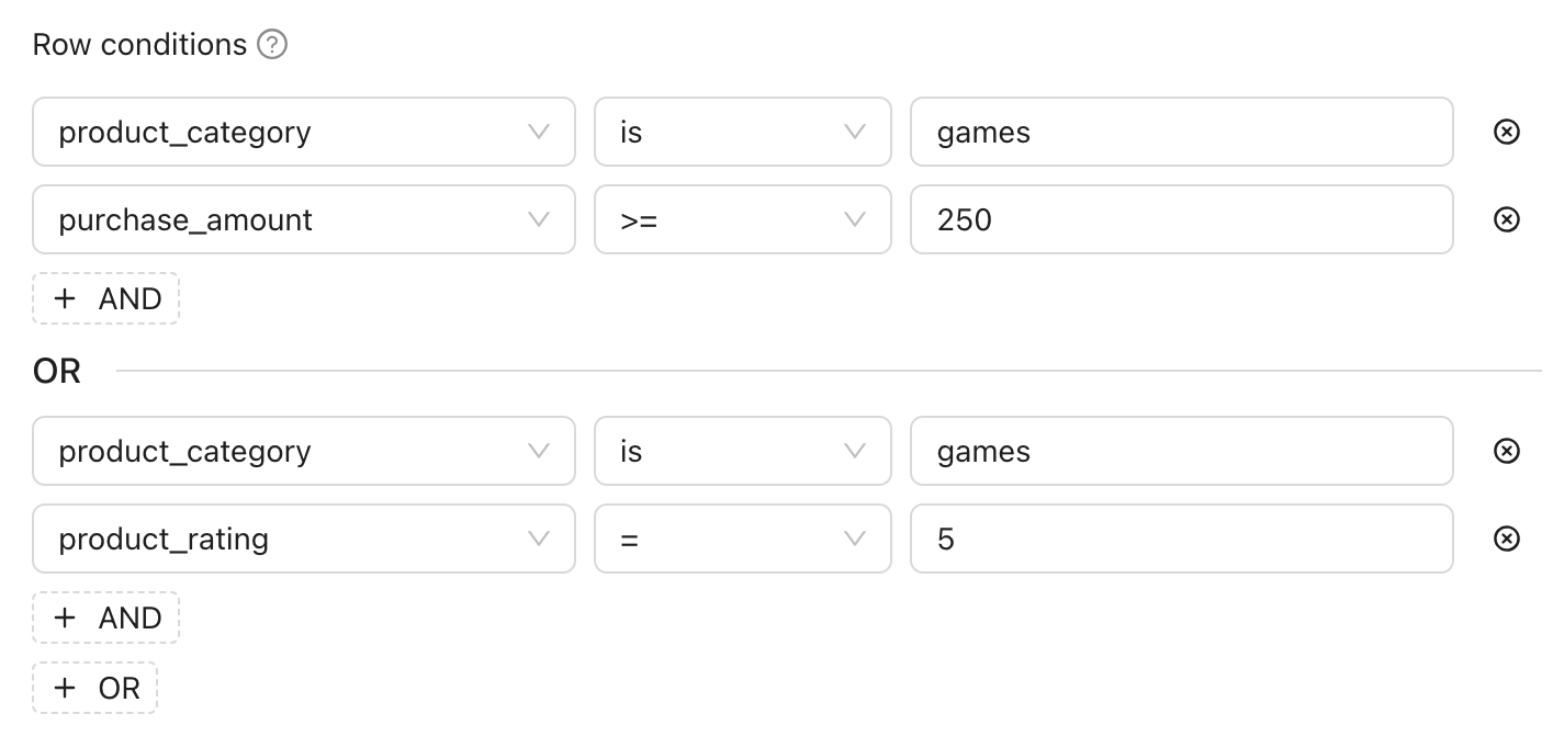 product_category is games and purchase_amount is greater than or equal to 250 or product_category is games and product rating is 5